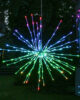 Spritzer RGB 200LEDs
